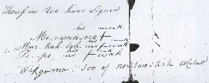 Signatures - Letter to Cass, Nov. 15, 1836