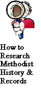 How to Research Methodist History and Records